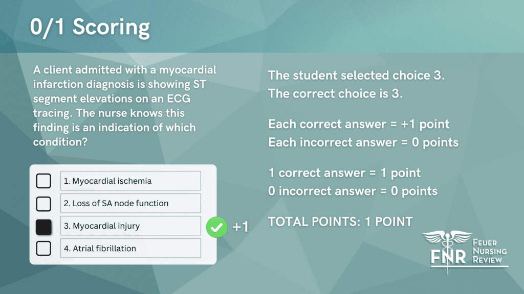 Scoring Method