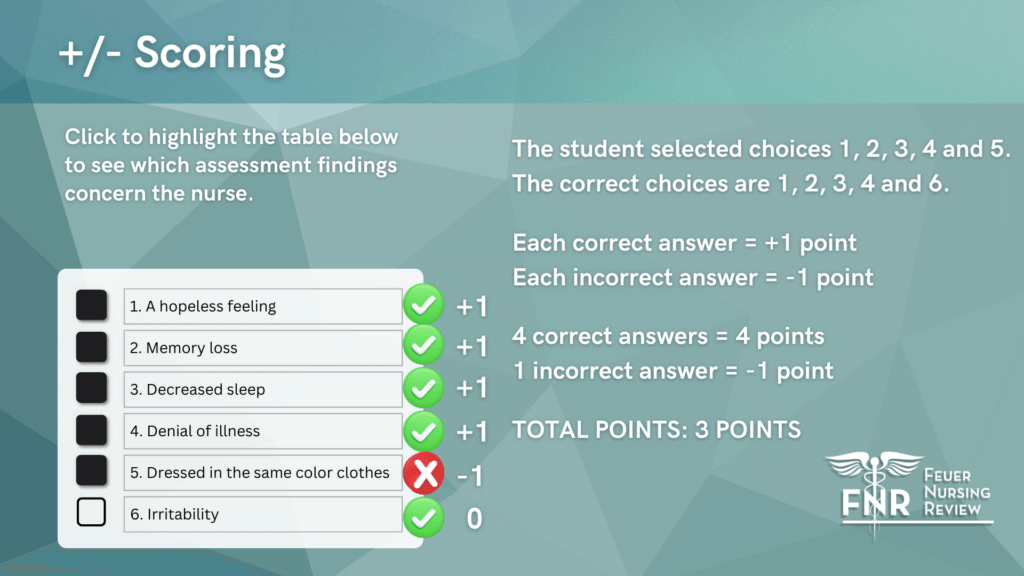 Polytomous Scoring System