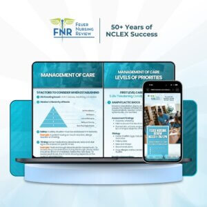 NCLEX Essential Bundle